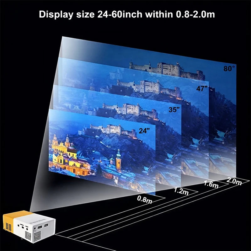 YG300 Mini Portable Projector